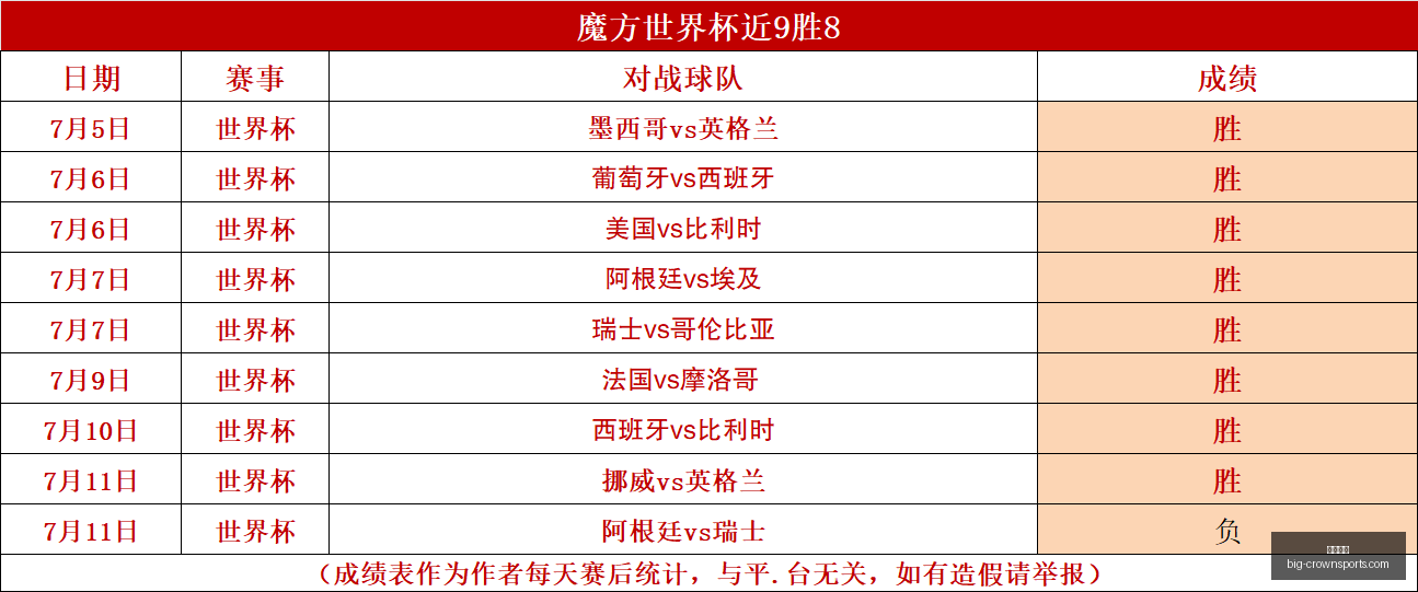 山东平原女,子围棋队霸,气逆袭,皇冠体育官网,皇冠体育资讯,皇冠体育直播,皇冠体育平台,皇冠体育用户体验