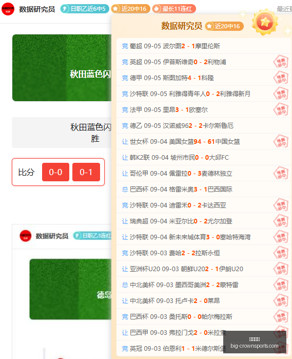 维尼修斯点,球神射全记,皇马点球场,皇冠体育官网,皇冠体育资讯,皇冠体育直播,皇冠体育平台,皇冠体育用户体验