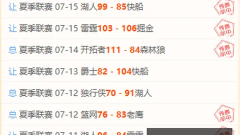 连胜势头强劲，自由队对战女武神队前瞻：谁是胜者