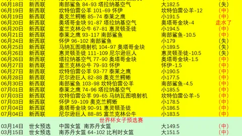 新版本优化，玩家体验再升级