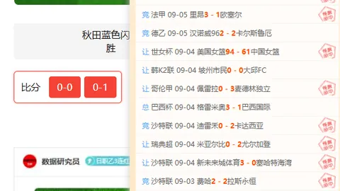 维尼修斯点球神射全记录：皇马点球场上的不败传奇