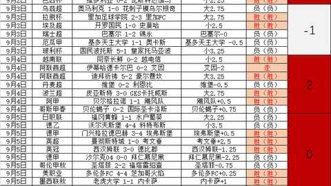 弗拉格训练师皇冠体育资讯：这位领袖如何用行动与声音引领团队